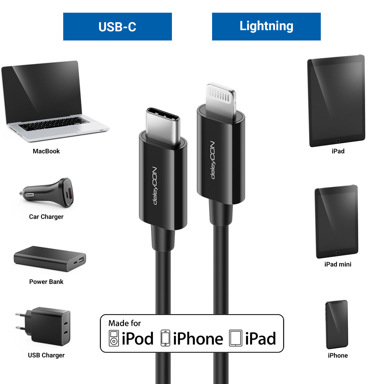 deleyCON Daten- & Ladekabel – USB-C auf Lightning 1 m, MFi zertifiziert – für iPhone/iPad