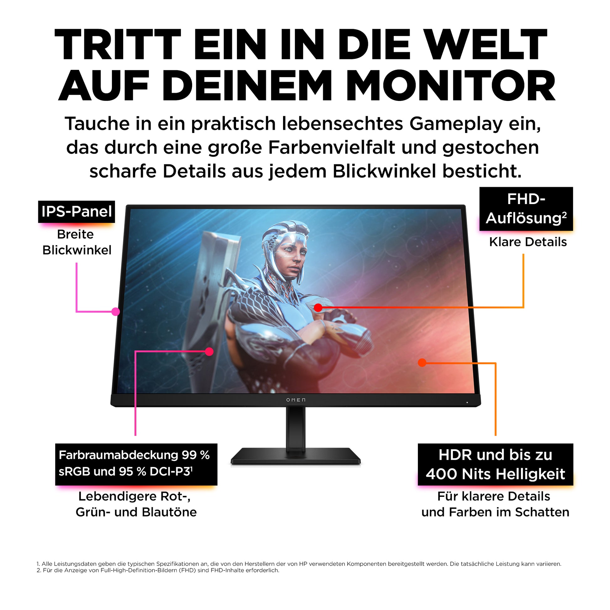HP OMEN 27 – Monitor, 27" 1920 × 1080 (Full HD), IPS, 165 Hz, 400 cd/m², HDR 400, FreeSync Premium