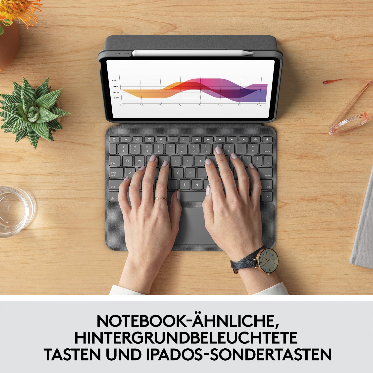 Logitech Folio Touch – Tastatur – für iPad Air (4. Generation)