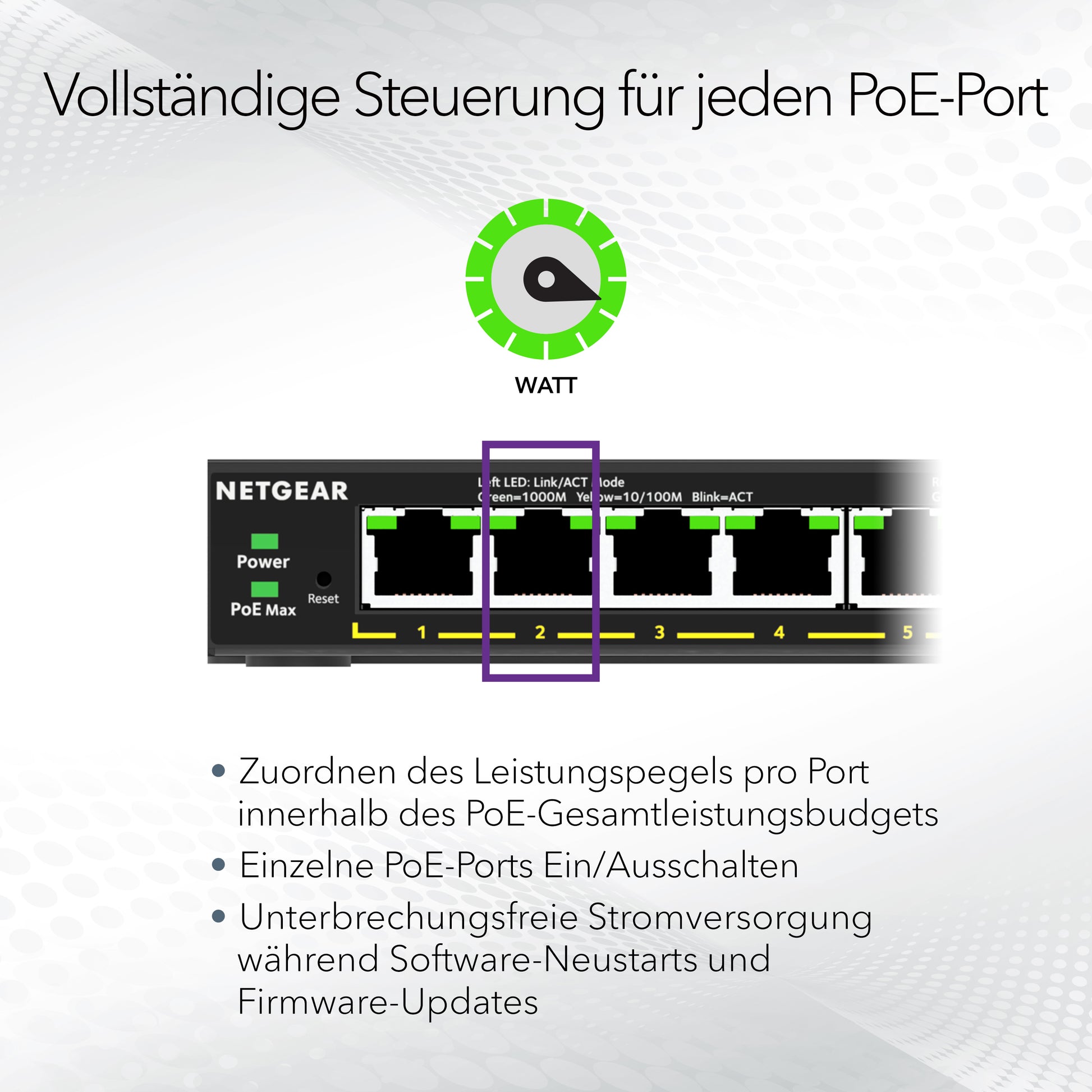 NETGEAR GS305EP – Managed L2/L3 Switch – 5× 1G (4× PoE+), PoE-Budget 63 W