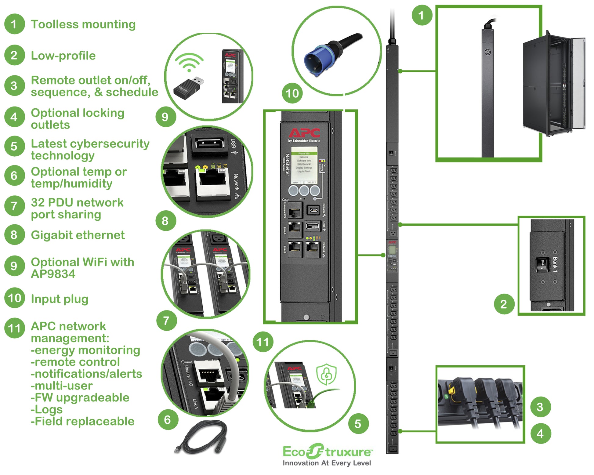 APC APDU9953 Rack-PDU (geschaltet) 7,4 kVA/7360 W – 0U senkrecht, IEC 60309 – 24× AC-Ausgänge (C13/C19) – schwarz