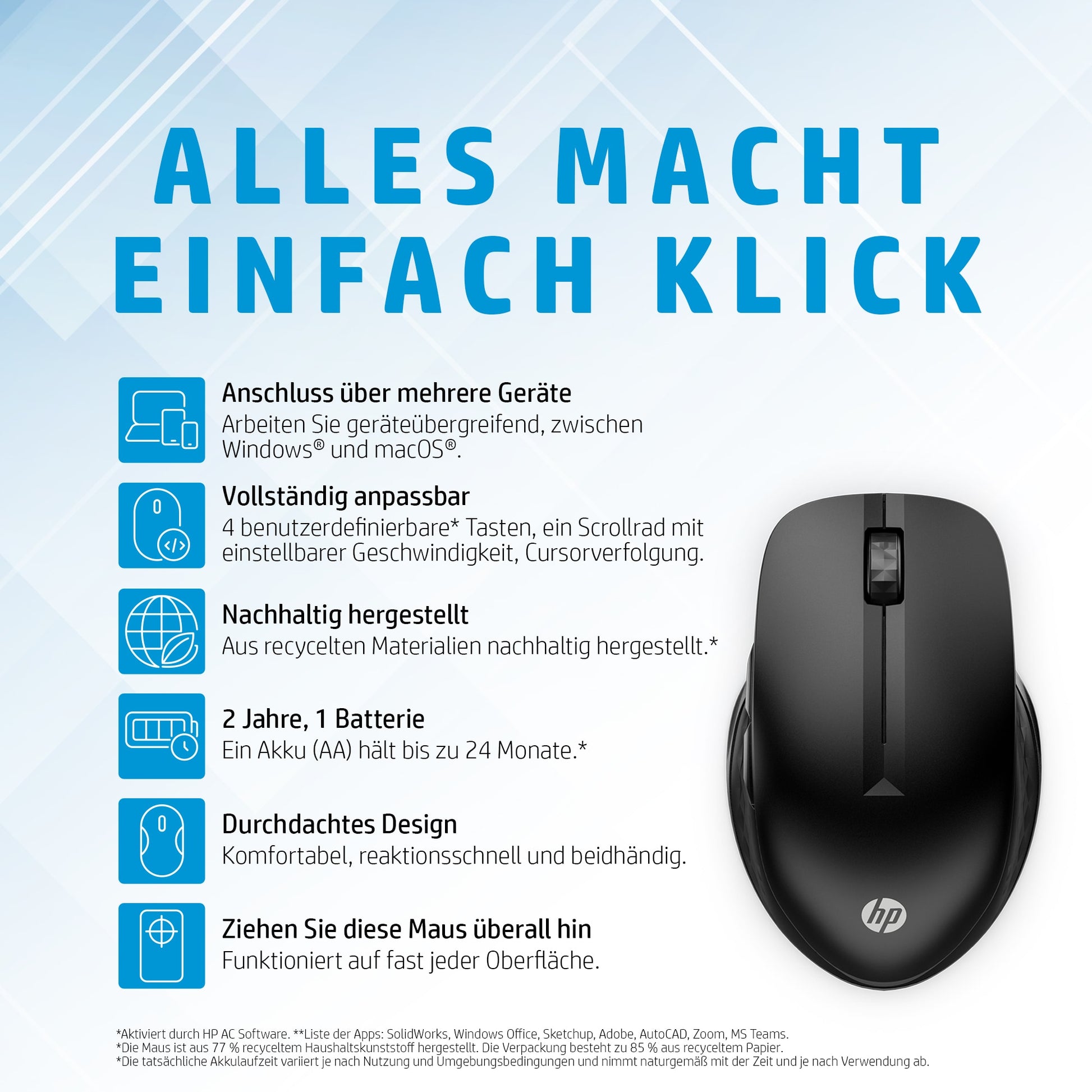 HP 430 MLTDVC Maus – kabellos