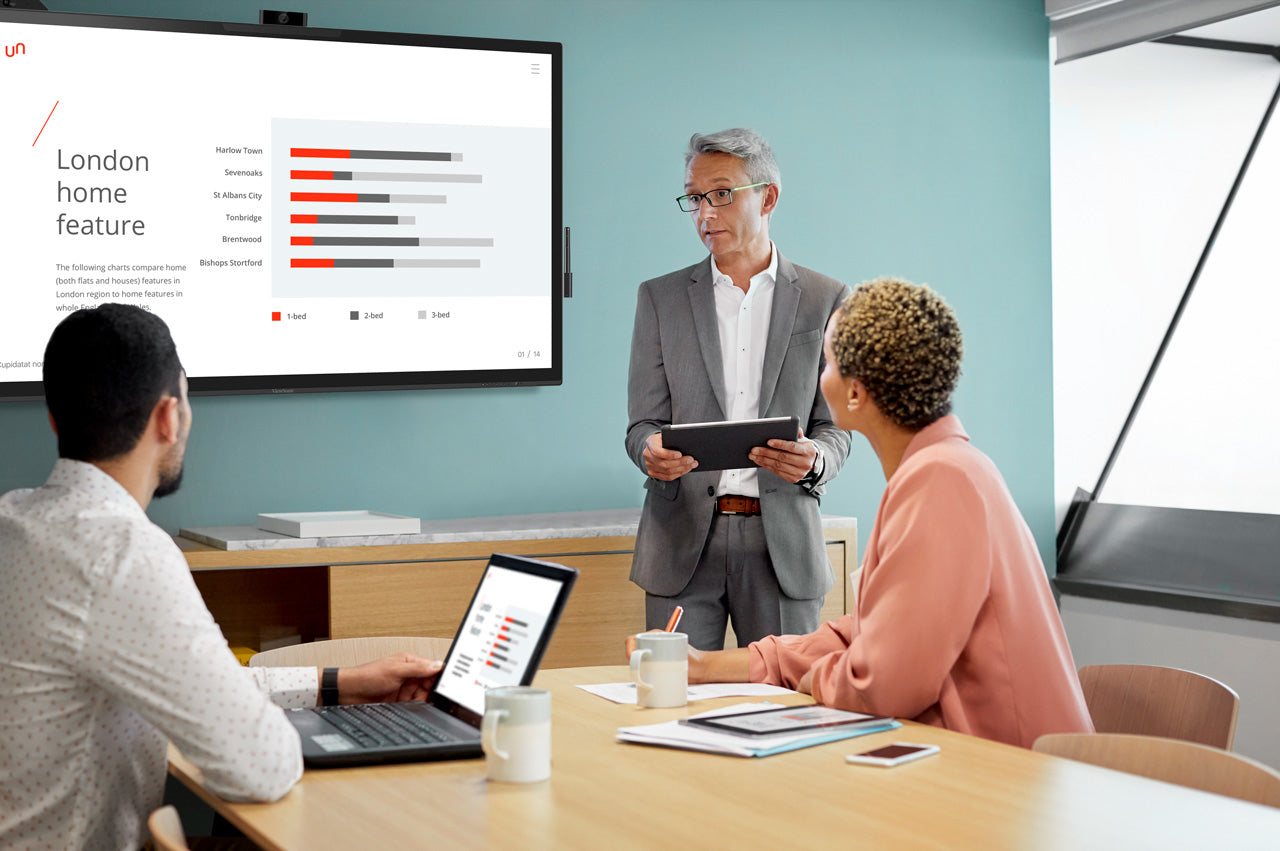 ViewSonic – Whiteboard