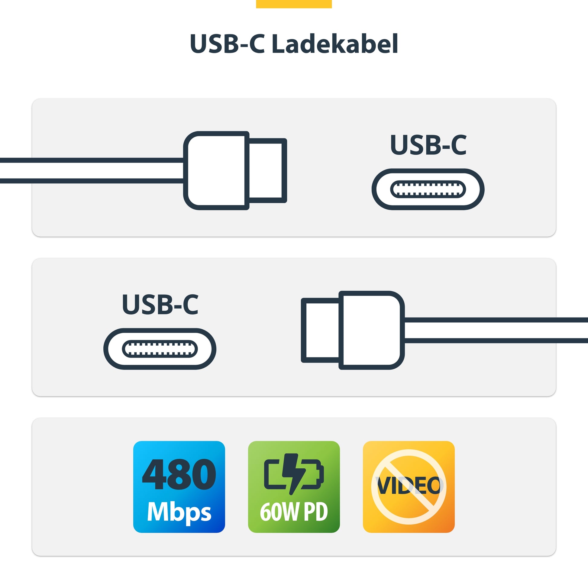 StarTech.com USB-Kabel, USB-C zu USB-C, 2 m, Ladekabel
