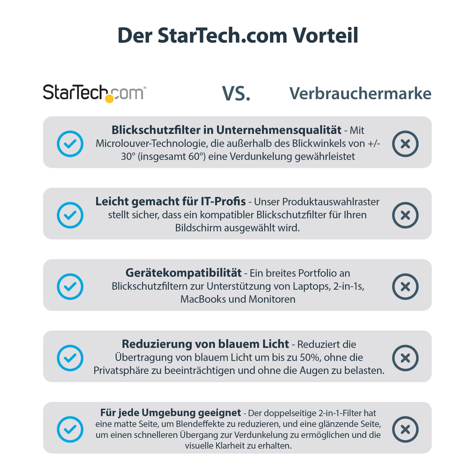 StarTech.com Displayschutz für 19" Monitor
