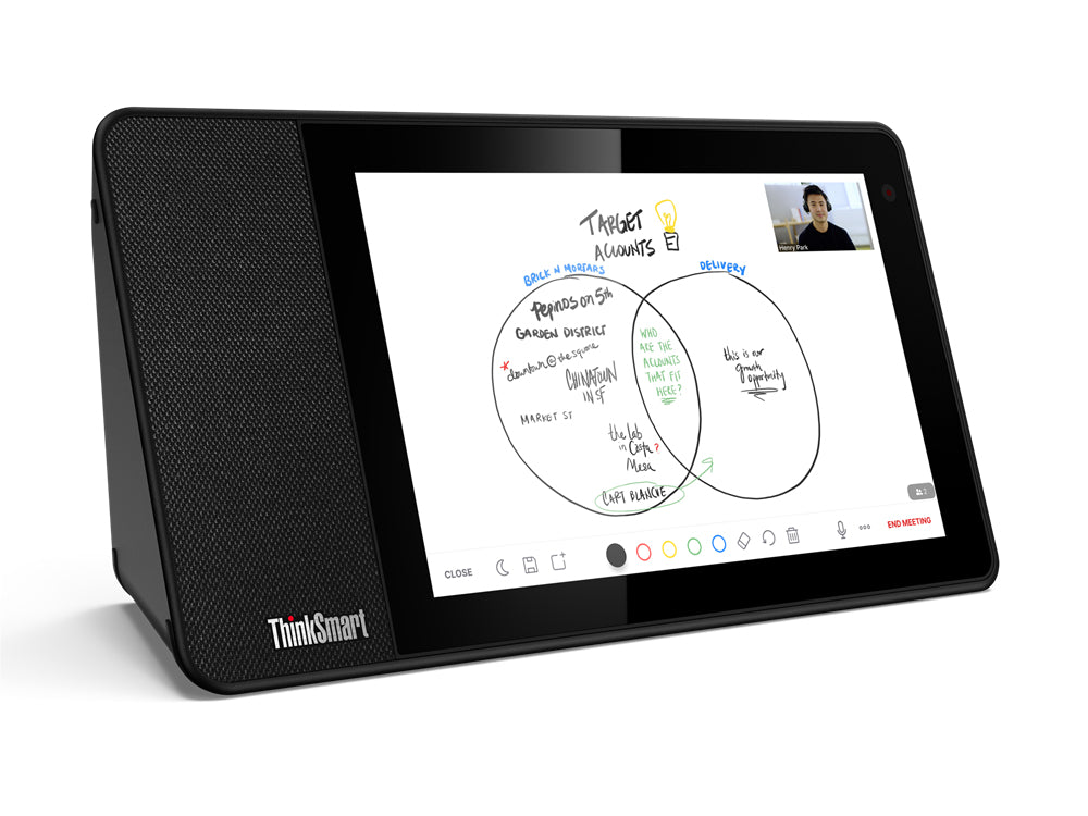 Lenovo ThinkSmart View For Zoom – Videokonferenzsystem, Schwarz