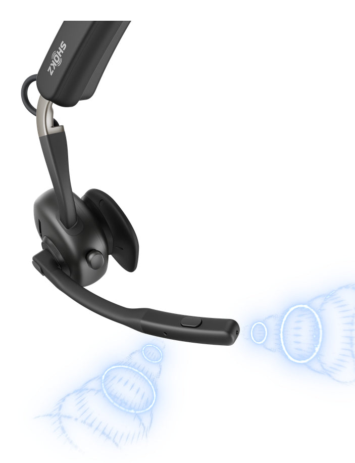 SHOKZ OPENMEET – Headset – Noise-Cancelling-Mikrofon