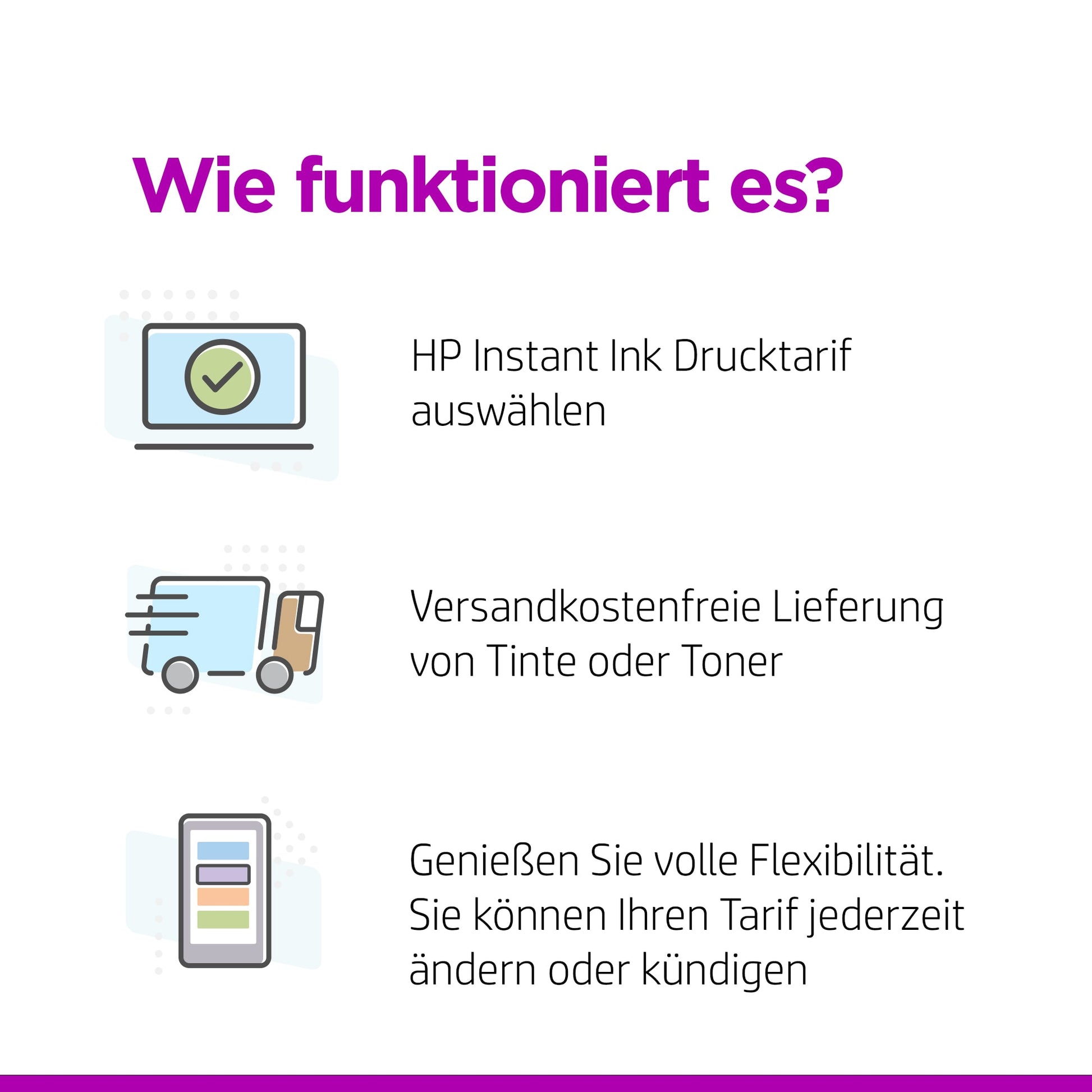 HP ENVY Pro 6420 – Farbtintenstrahl-Multifunktionsdrucker, A4, 4-in-1, Duplex, ADF, WLAN, AirPrint, Mopria