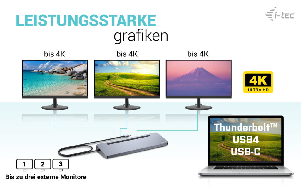 i-tec Dockingstation – USB-C, 2× DP, 1× HDMI, 4× USB-A, 1× USB-C, 100 W PD, GbE, für Windows/Mac