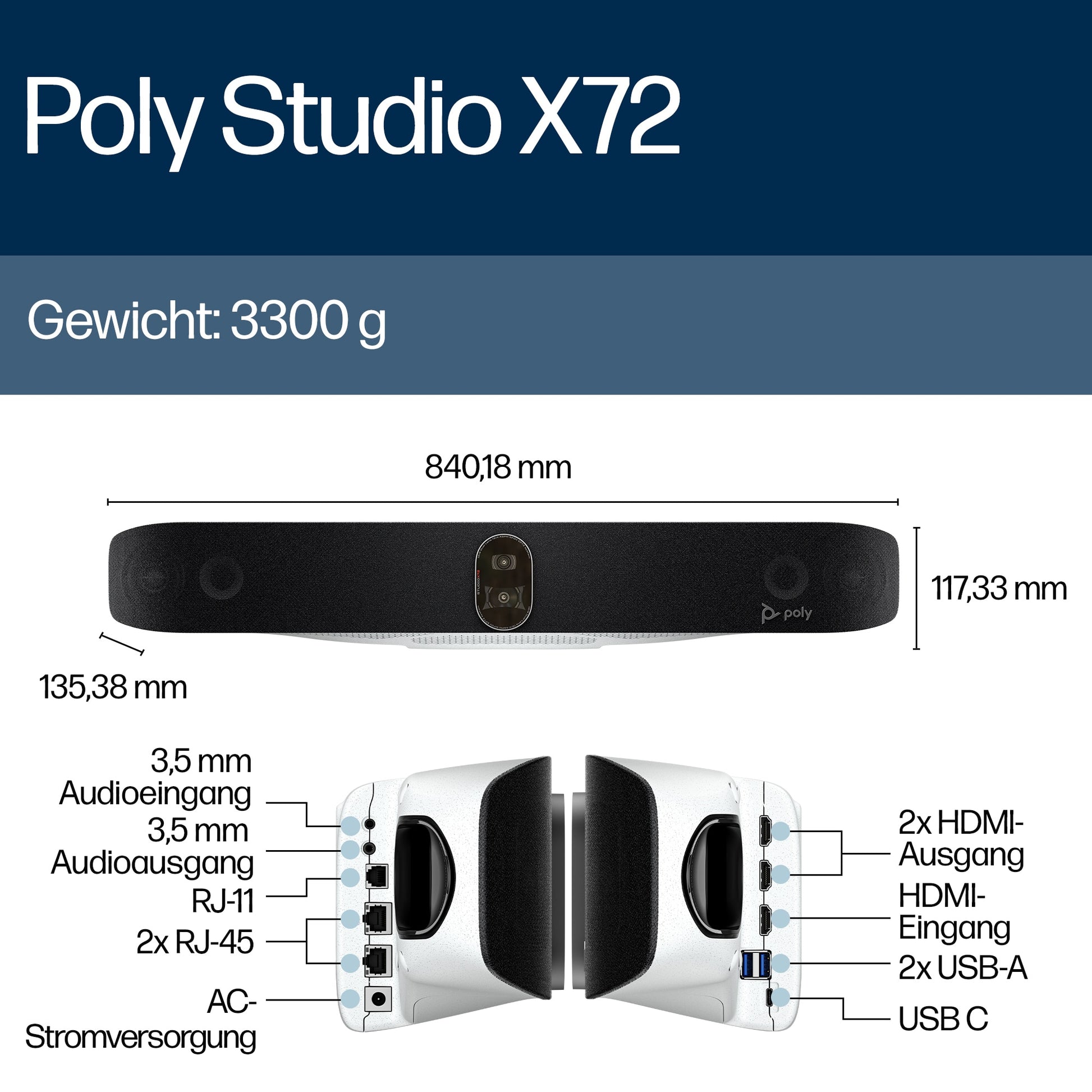Poly Videobar Studio X72
