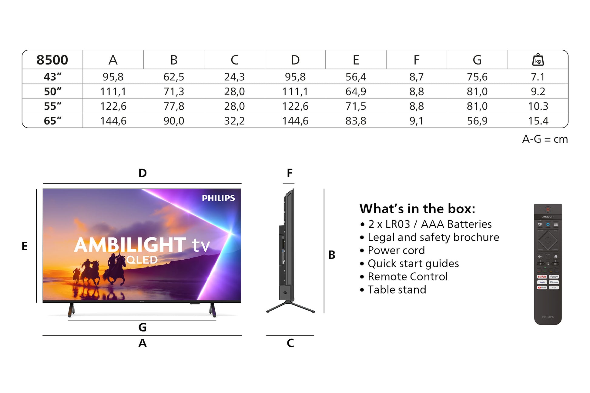 Philips 50PUS8500/12 – 50" QLED UHD 4K, Titan OS, Ambilight, (2025)
