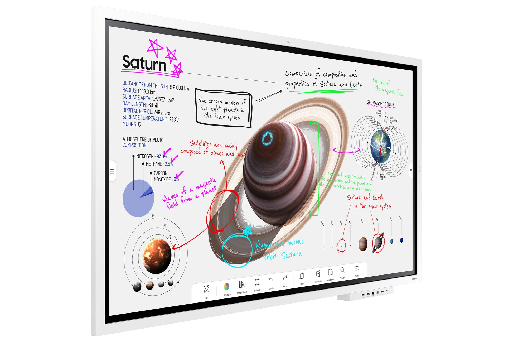 Samsung Flip WM65B – 65" 4K Touchdisplay, 20 TP
