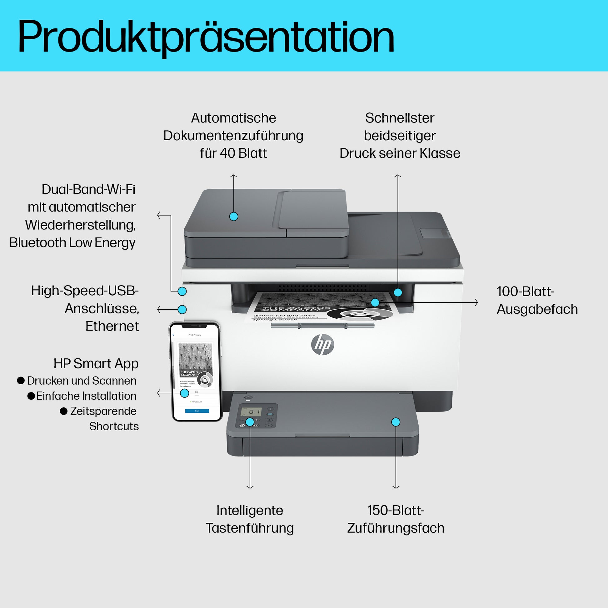 HP LaserJet M234sdw – Laser-MFP