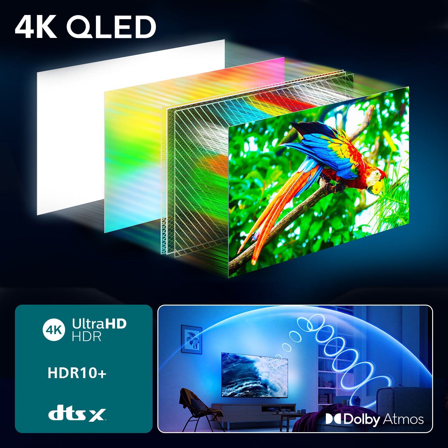 Philips 43PUS8500/12 – 43" QLED UHD 4K, Titan OS, Ambilight (2025)
