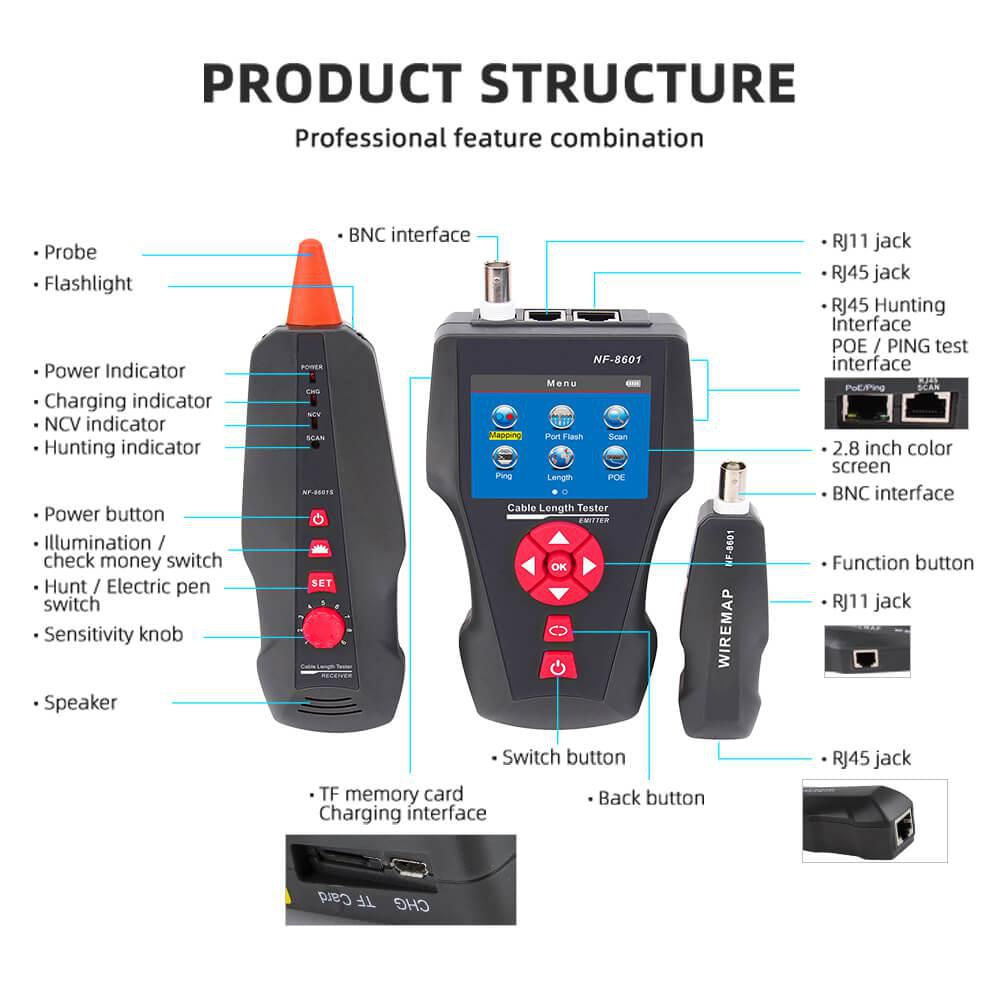 Lanview TCT1415 – Netzwerk-Kabeltester – RJ45/BNC/RJ11, für STP/UTP, Koax