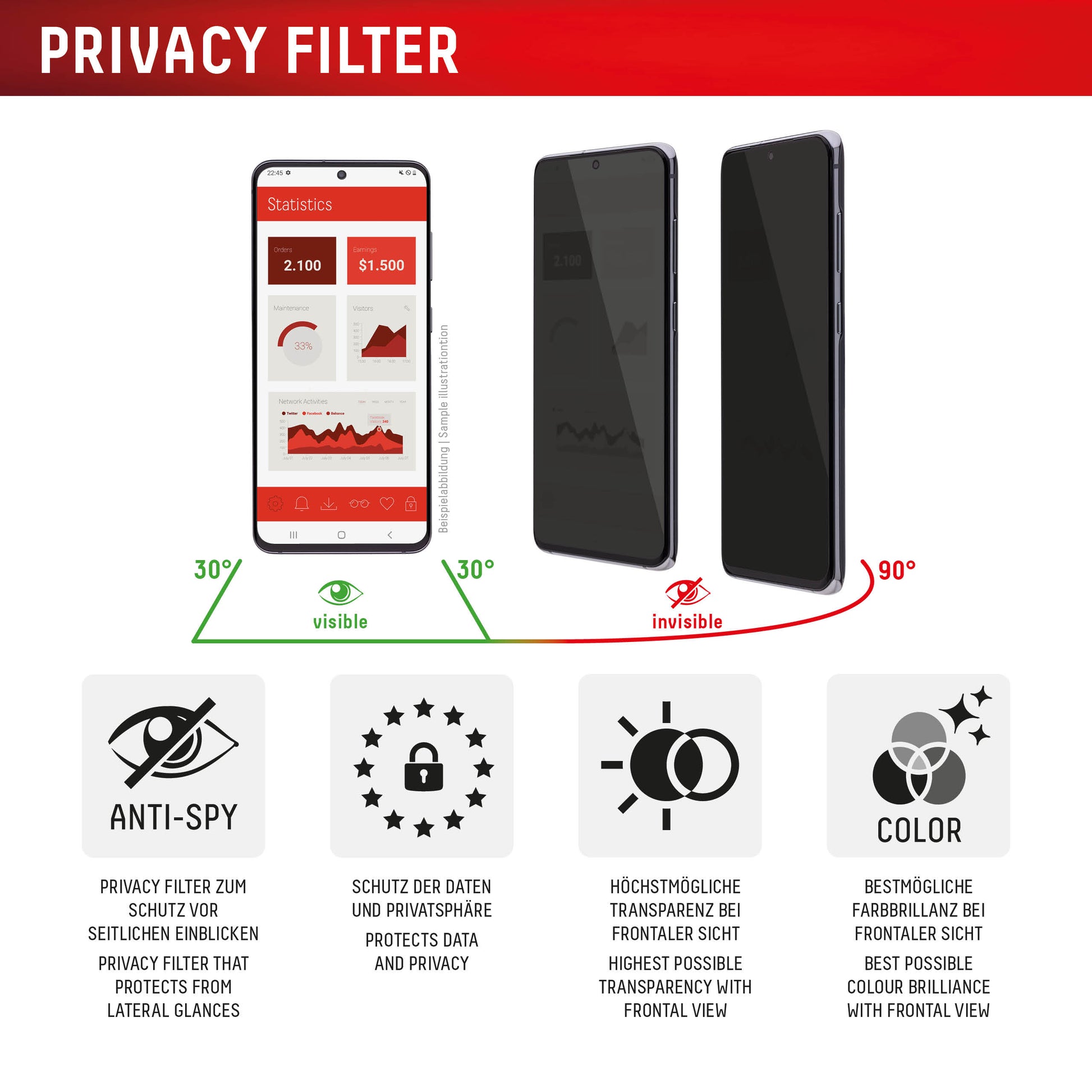 E.V.I. Privacy-Filter (Panzerglas) – für iPhone Air – mit Applikator