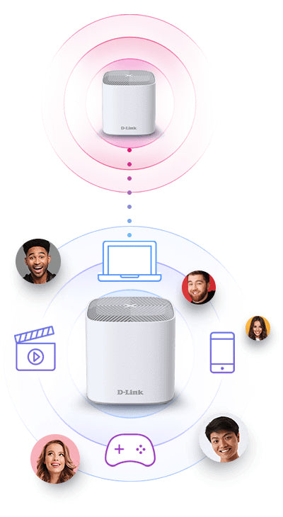 D-Link COVR-X1863 Mesh-Set (3er) – Wi-Fi 6, Dual-Band, bis 1,8 Gbit/s, je 2× 1G