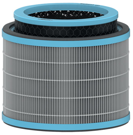 Leitz 3-in-1 Kombifilter – für TruSens Z-2000, Allergie & Grippe (antiviral), schwarz