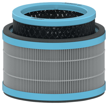 Leitz HEPA-Filter – für TruSens Z-1000