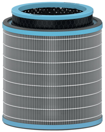 Leitz 3-in-1 Kombifilter – für TruSens Z-3000, Allergie & Grippe (antiviral), schwarz