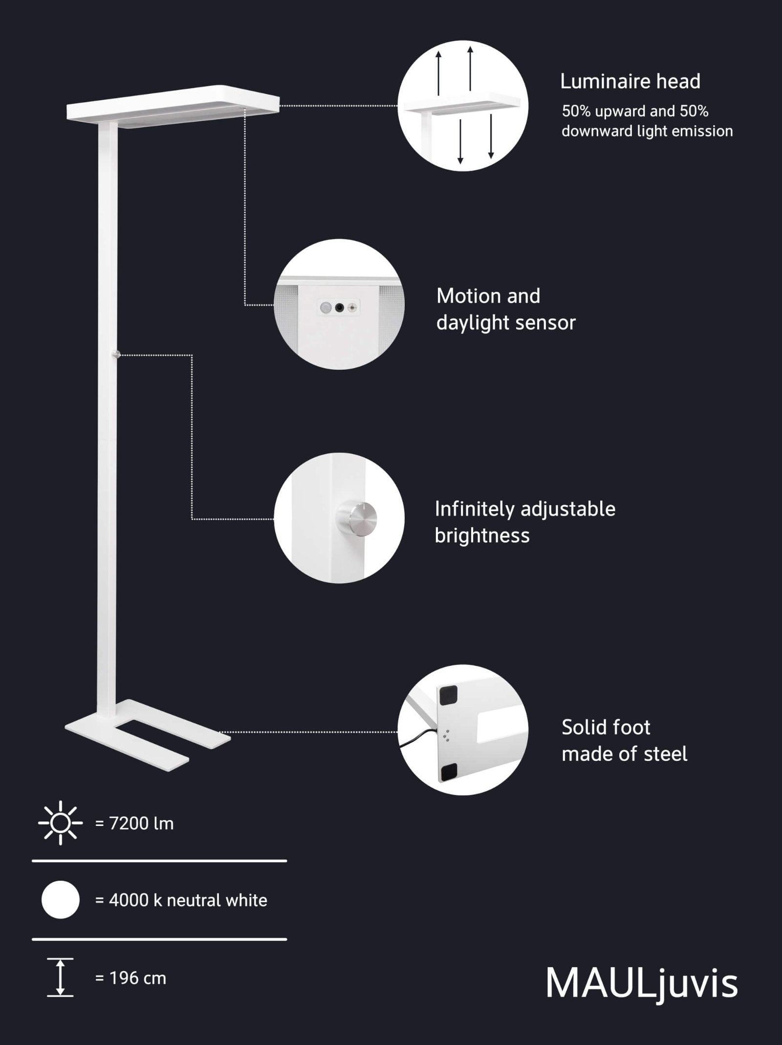 MAUL Stehleuchte LED – Bewegungssensor, Tageslichtsensor, dimmbar – 4000 K – 13’060 lm – weiss, 196 cm