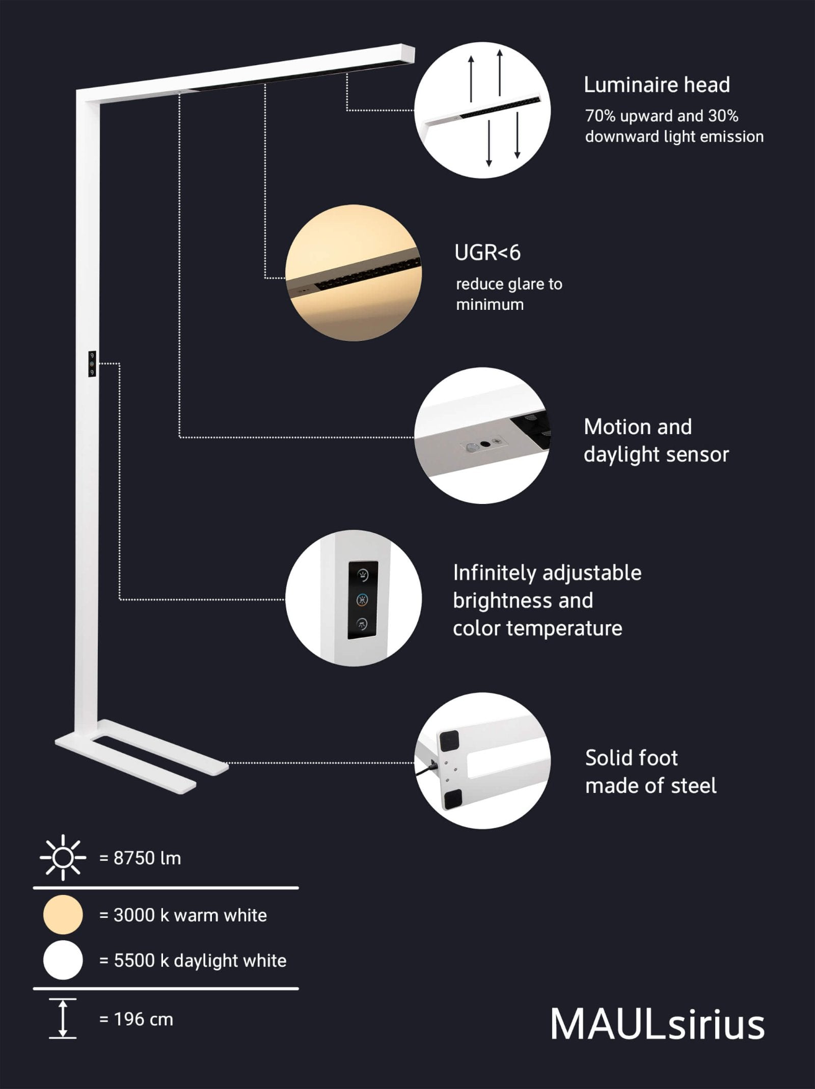 MAULsirius Stehleuchte – dimmbar, mit Bewegungs- & Tageslichtsensor, weiss