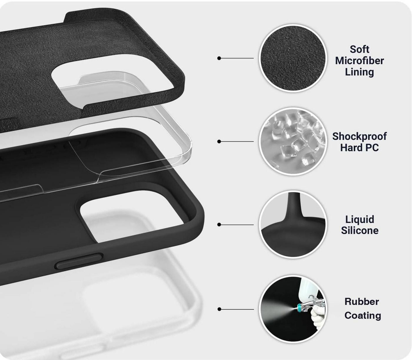 eSTUFF INFINITE ROME (GRS) – Backcover – für Apple iPhone 17 Pro – PC+Silikon, Schwarz, bis 2 m sturzsicher