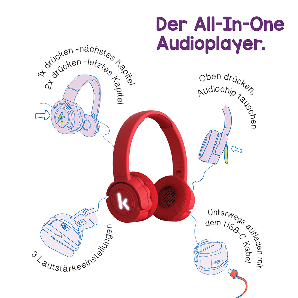 Kekz DE-K23-9892 Kinderkopfhörer – Rot