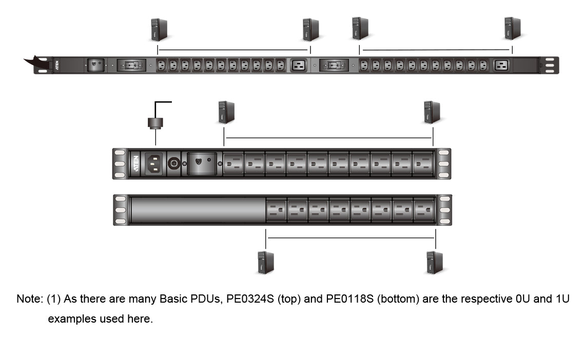 ATEN PDU 3,8 kVA – 24 Ausgänge, Überspannungsschutz – 0U, Aluminium – C13/C19×24 – Schwarz
