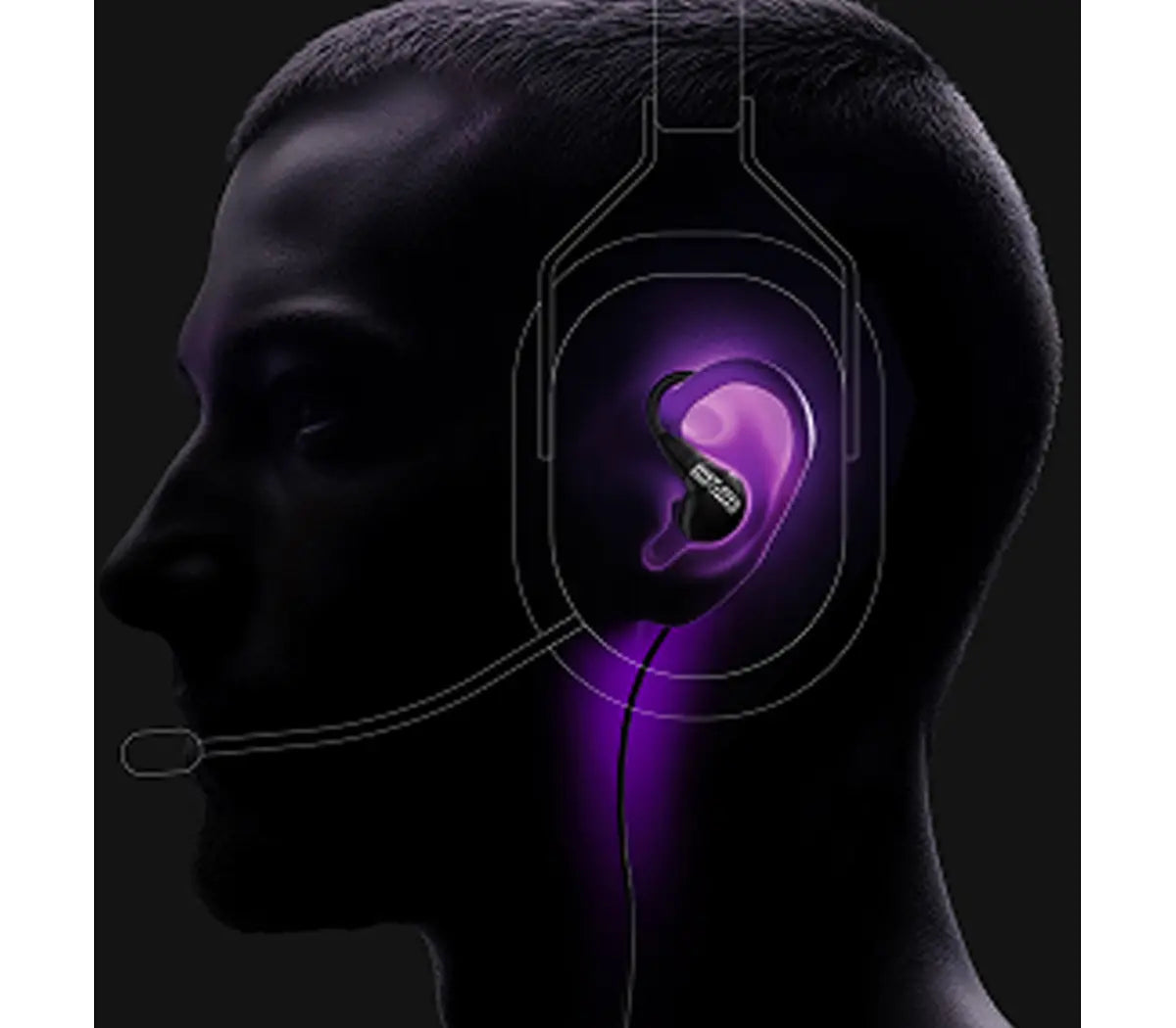Sony INZONE E9 Gaming-Headset – In-Ear, Stereo, Kabelgebunden, USB-C, Schwarz