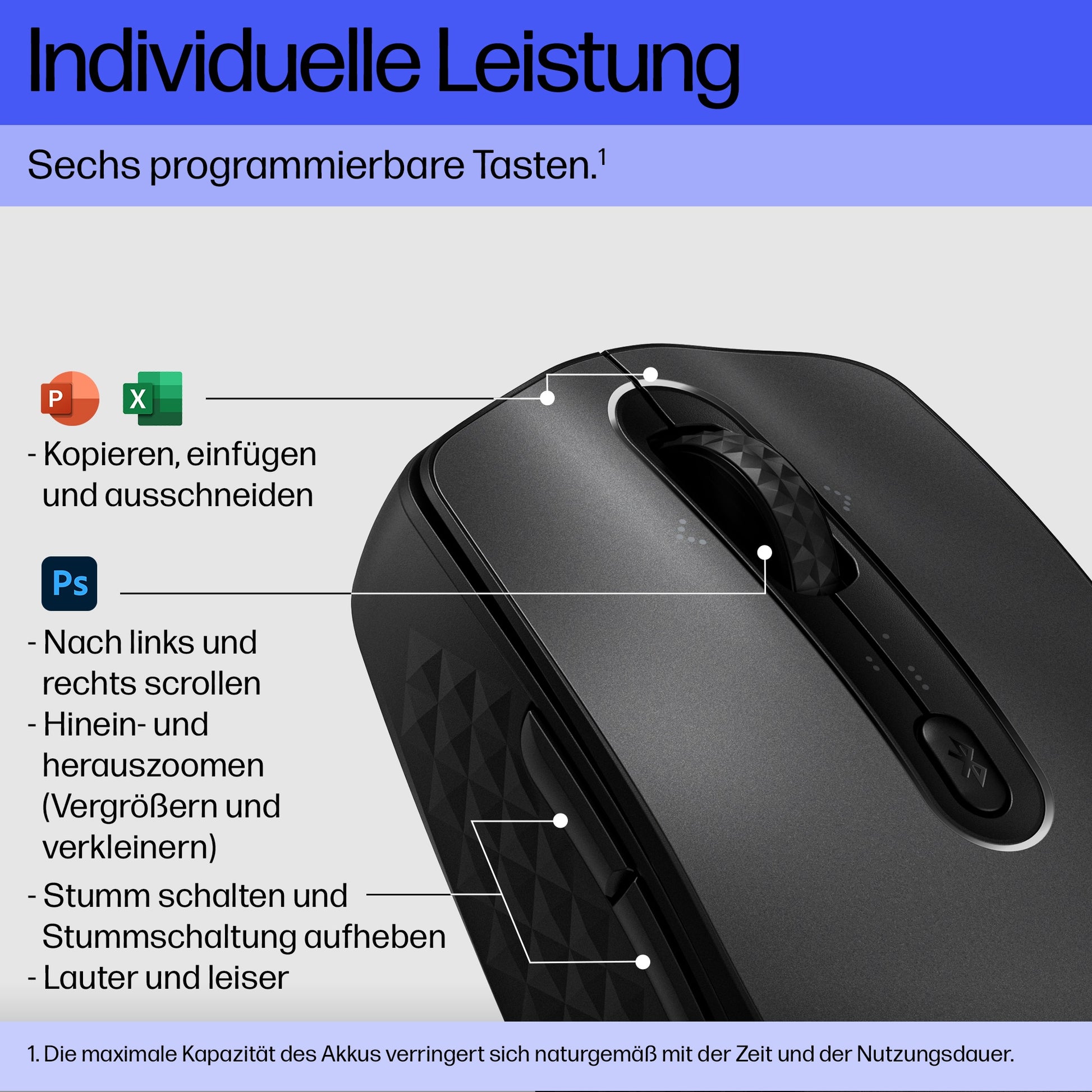 HP 695 Qi-Lademaus – kabellos, Qi-Ladefunktion