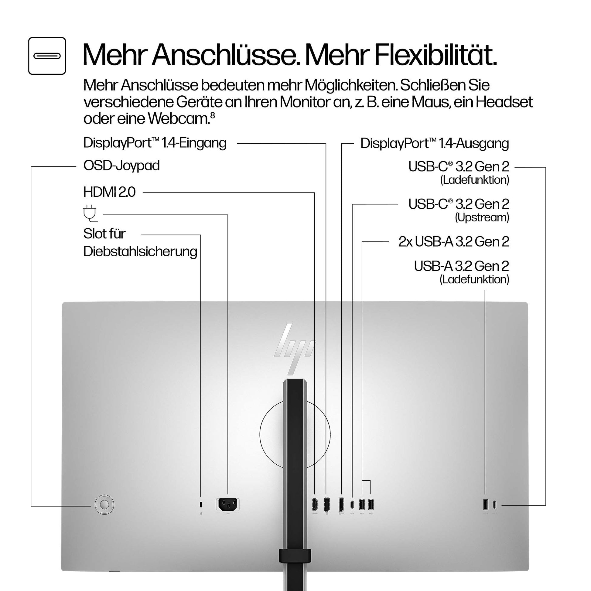 HP Series 7 Pro 727pq – Monitor, 27" 2560 × 1440 (WQHD)