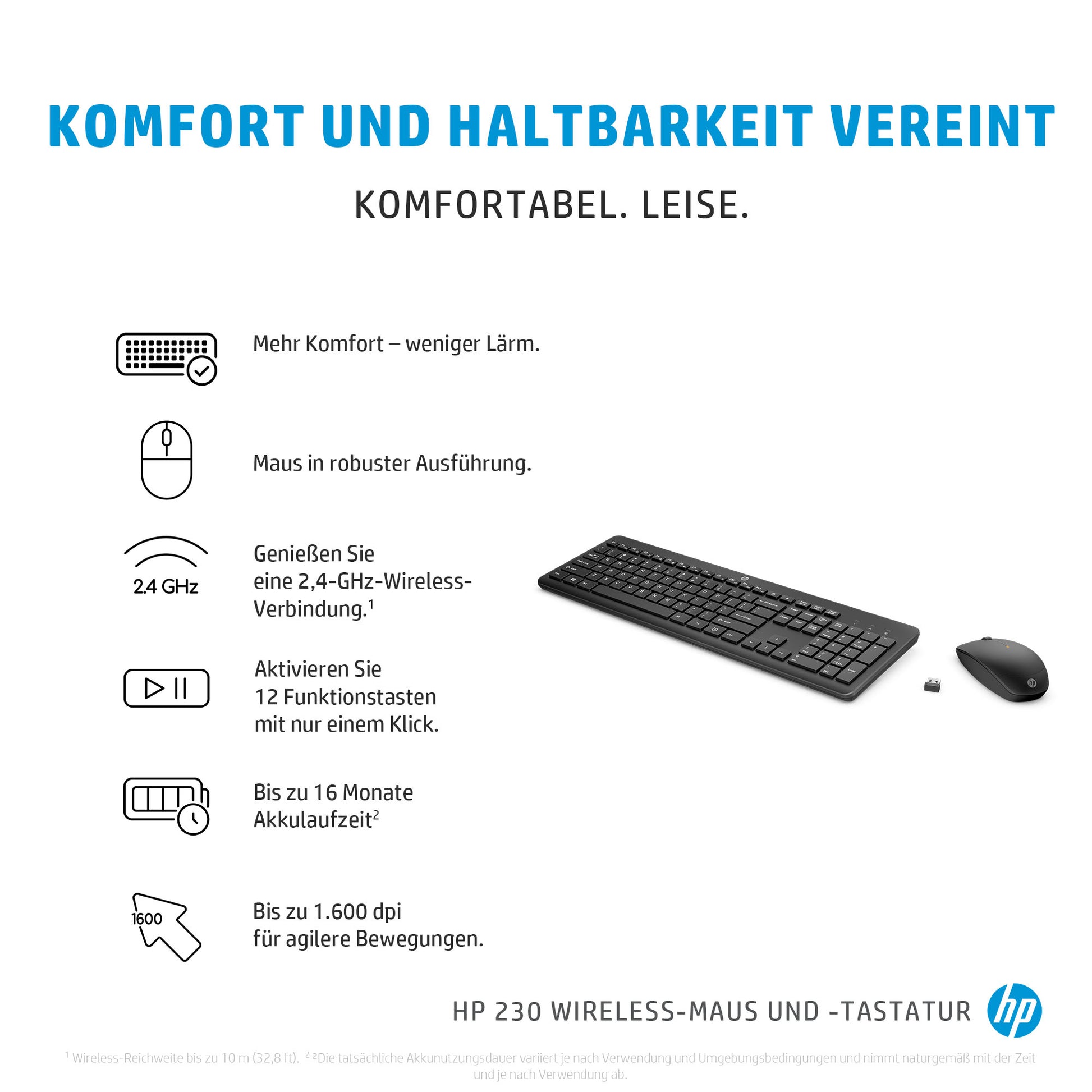 HP 230 – Tastatur- und Maus-Set – Membran – 2,4 GHz USB-A (Empfänger) – Weiss – für HP-PCs mit USB-A-Anschluss