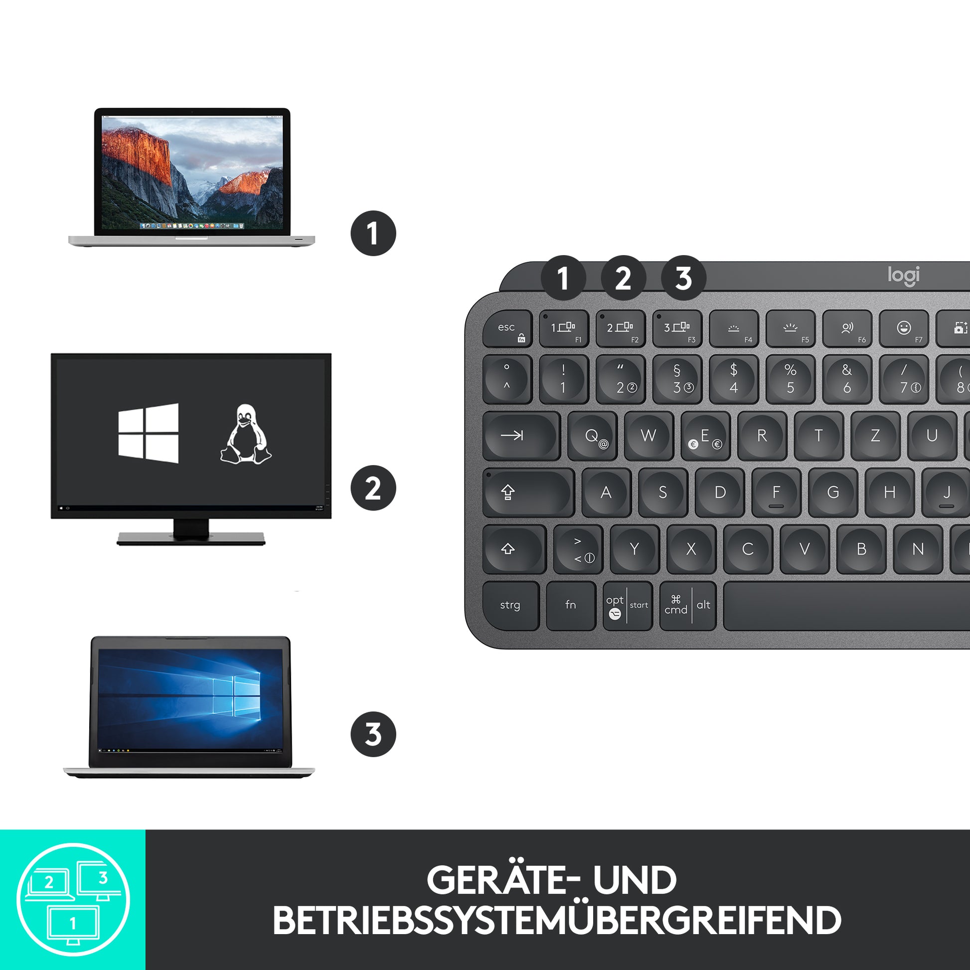 Logitech MX Keys Mini – Tastatur, kabellos, beleuchtet