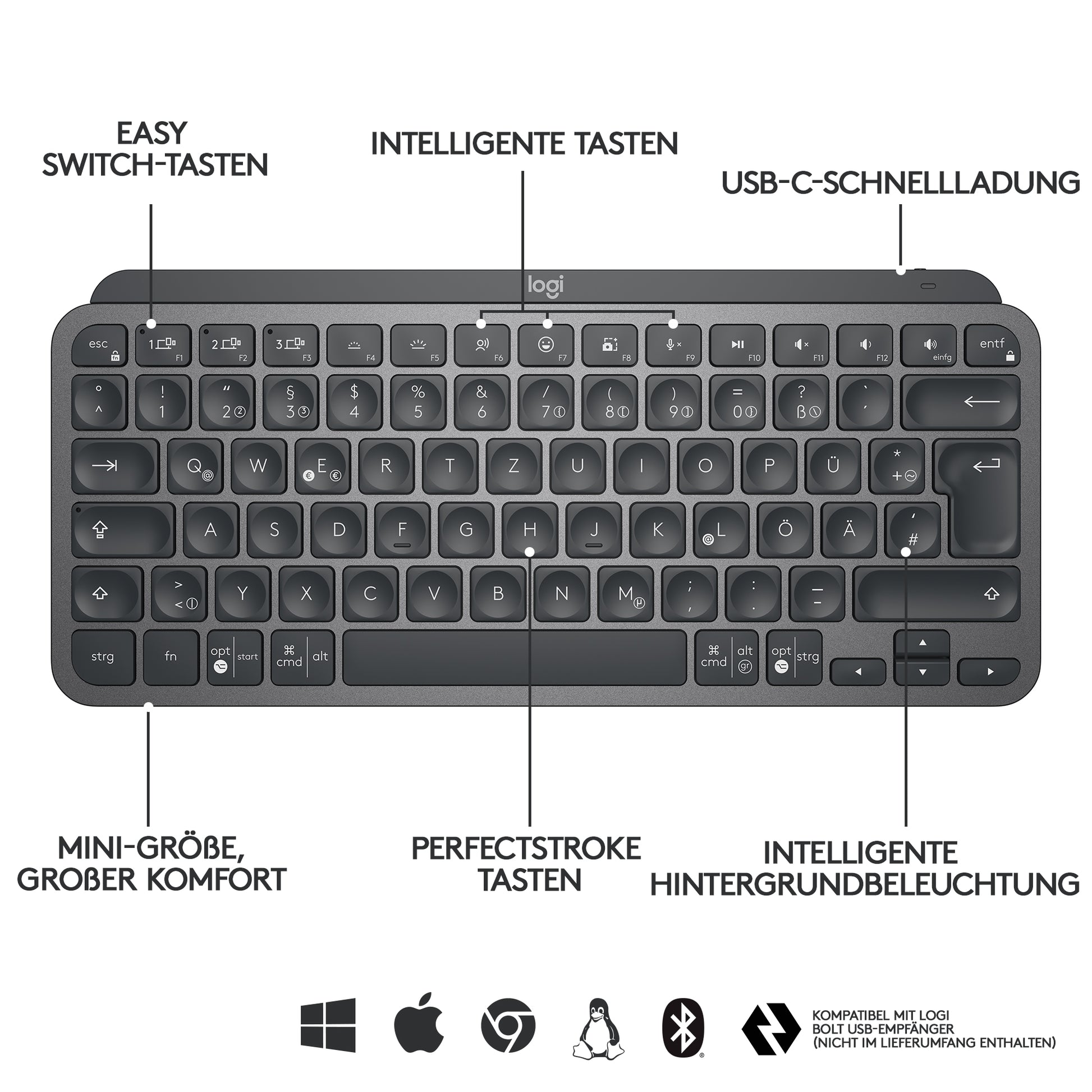 Logitech MX Keys Mini – Tastatur, kabellos, beleuchtet