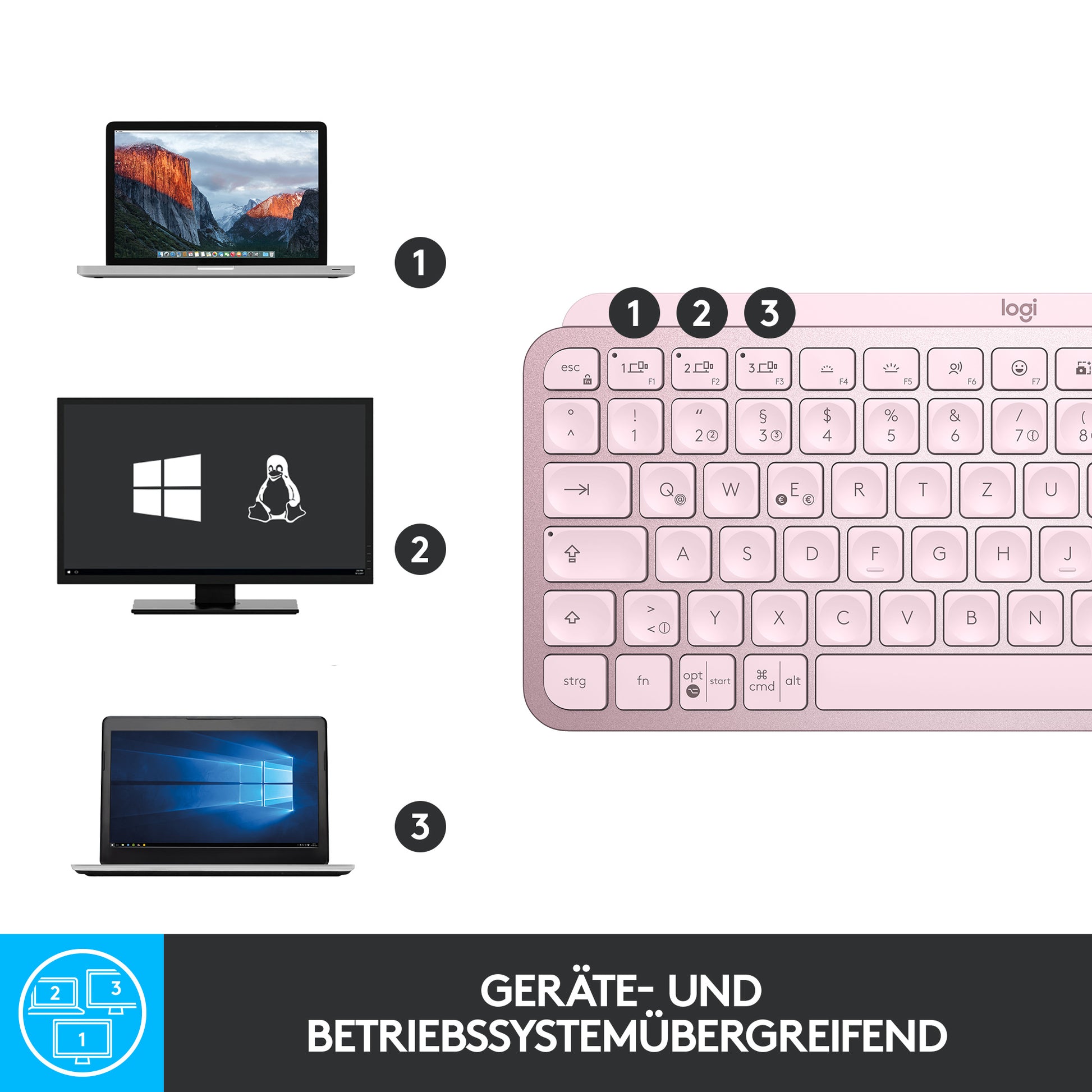 Logitech MX Keys Mini – Tastatur, kabellos (Bluetooth), beleuchtet