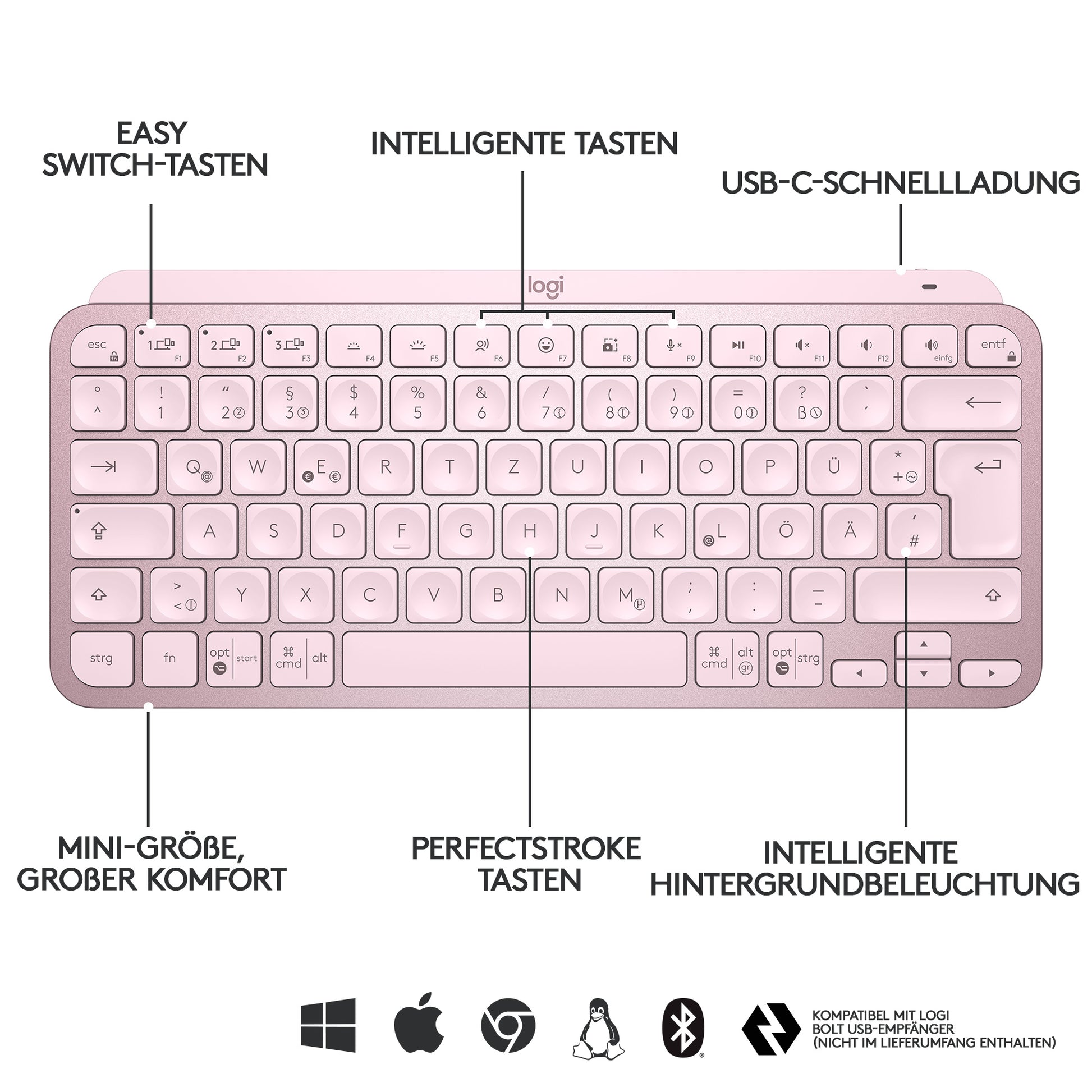 Logitech MX Keys Mini – Tastatur, kabellos, US-Layout (EN), beleuchtet, Rosa