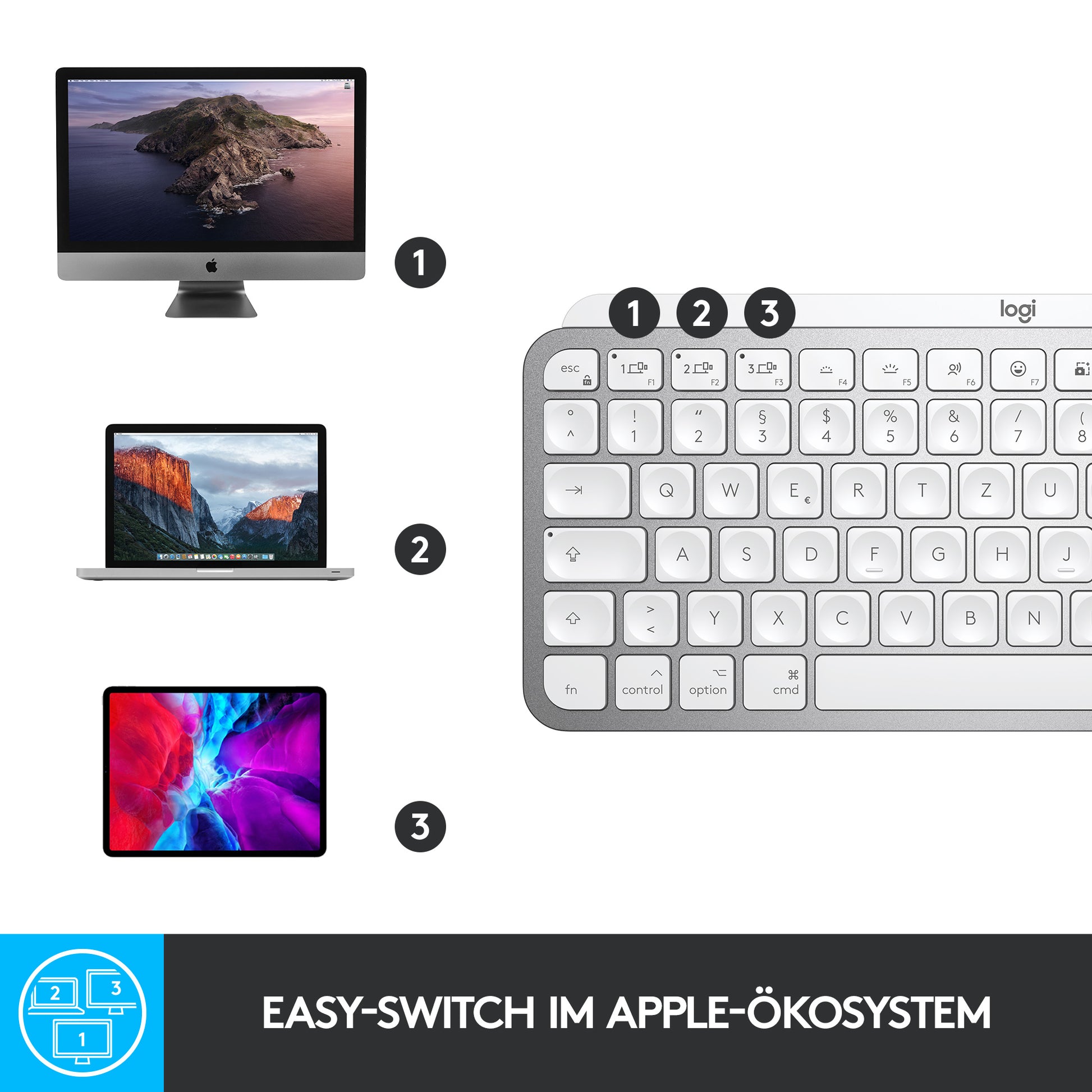 Logitech MX Keys Mini – Tastatur, kabellos (Bluetooth), beleuchtet – für macOS