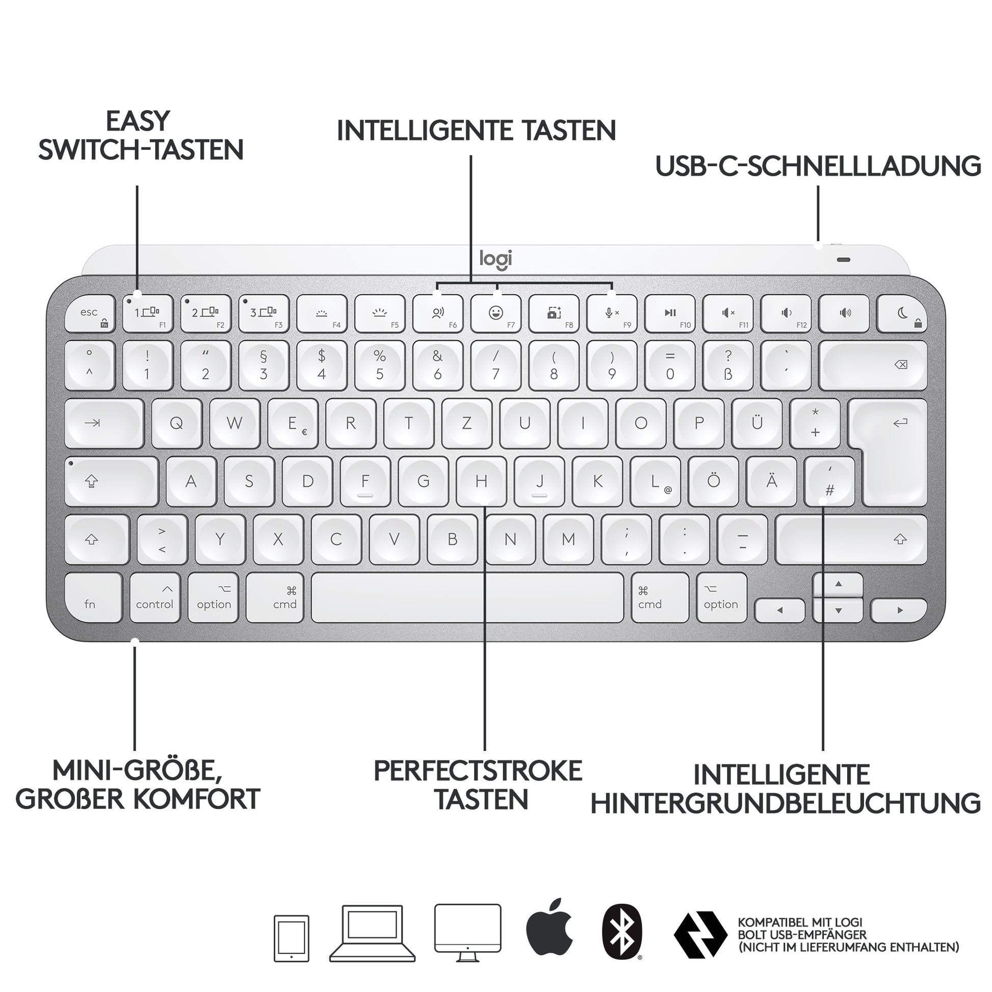 Logitech MX Keys Mini – Tastatur, kabellos (Bluetooth), CH-Layout (DE-CH), 60%, Scherenmechanik – für macOS