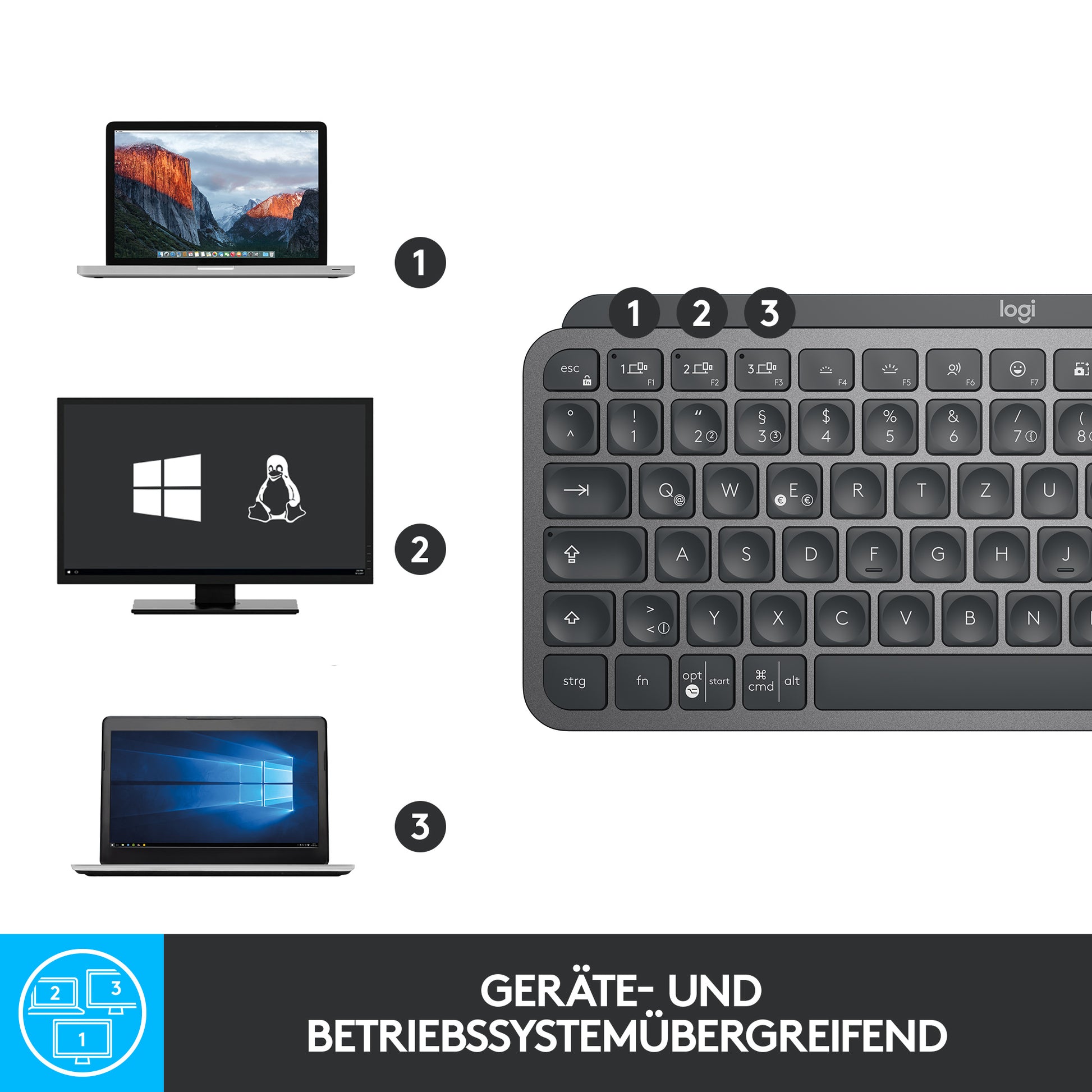 Logitech MX Keys Mini – Mini Tastatur – Bluetooth & 2,4 GHz – QWERTY (US-INT) – für Logi Bolt USB-Empfänger
