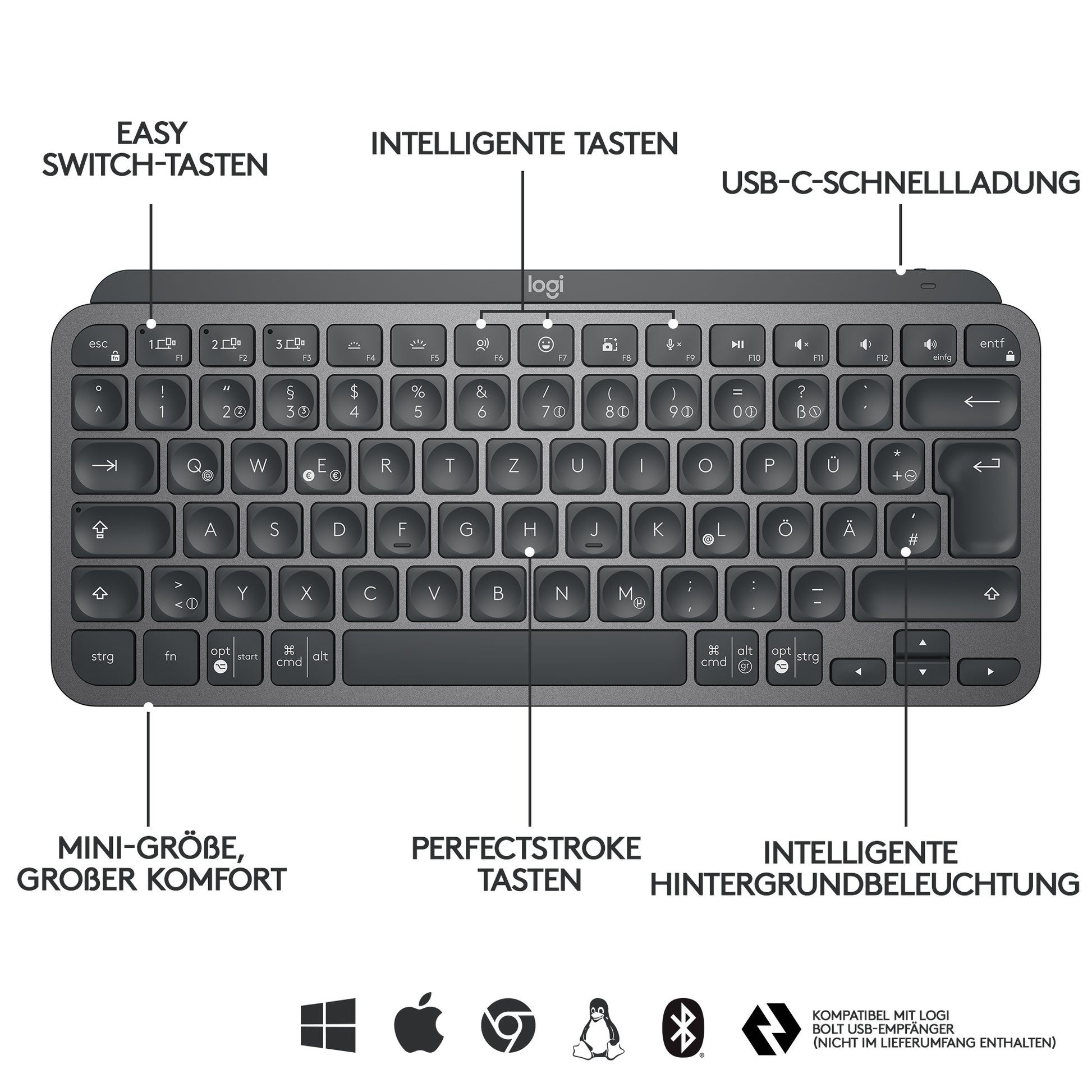 Logitech MX Keys Mini – Tastatur – Mini – Bluetooth & 2,4 GHz (Logi Bolt) – beleuchtet – QWERTZ (DE) – Graphit