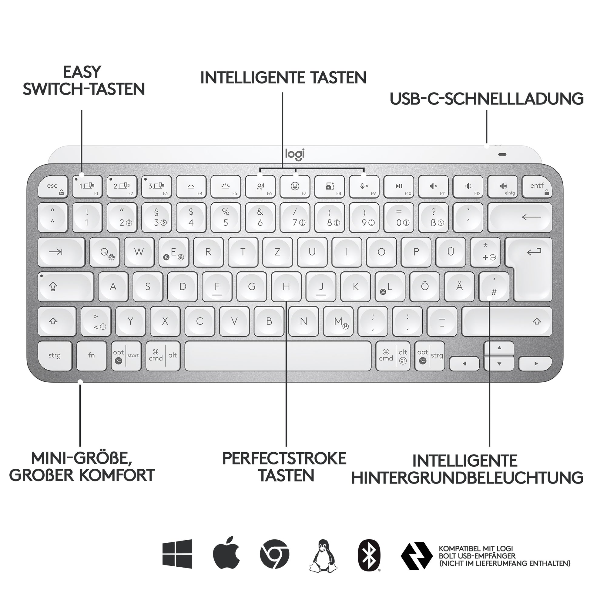 Logitech MX Keys Mini – Tastatur, kabellos (Bluetooth/2,4 GHz), US-Layout (EN)
