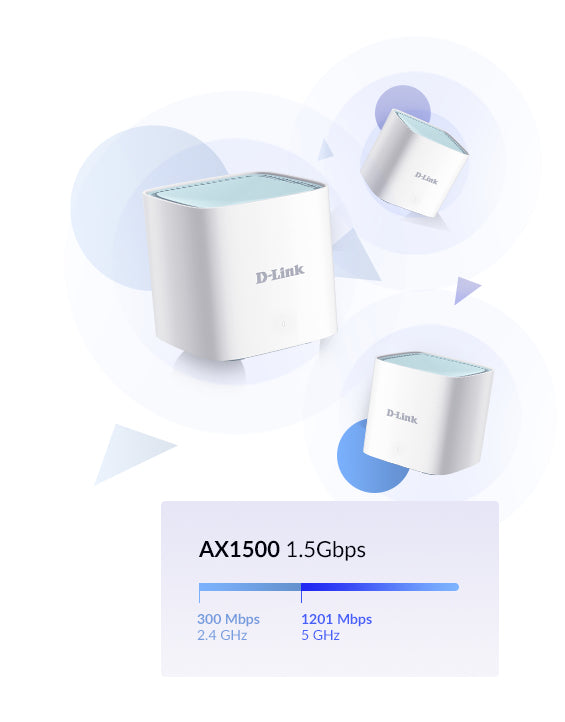 D-Link M15-3 – Access Point – Wi-Fi 6 (2,4/5 GHz), 1,5 Gbit/s, GbE