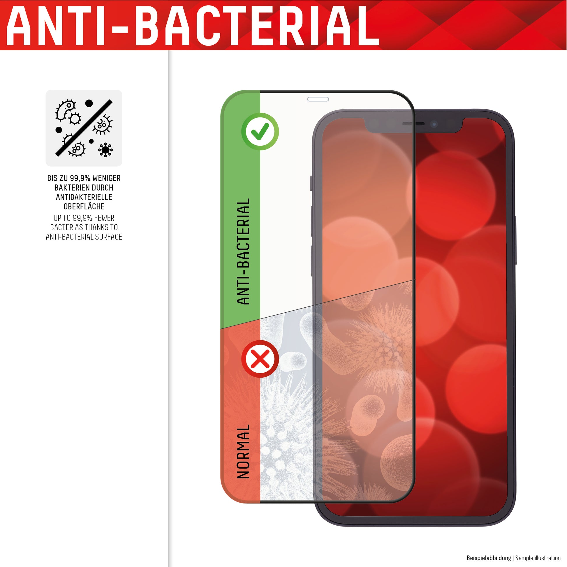 Displex Displayschutz (Panzerglas), Blaulichtfilter – für iPhone XR/11