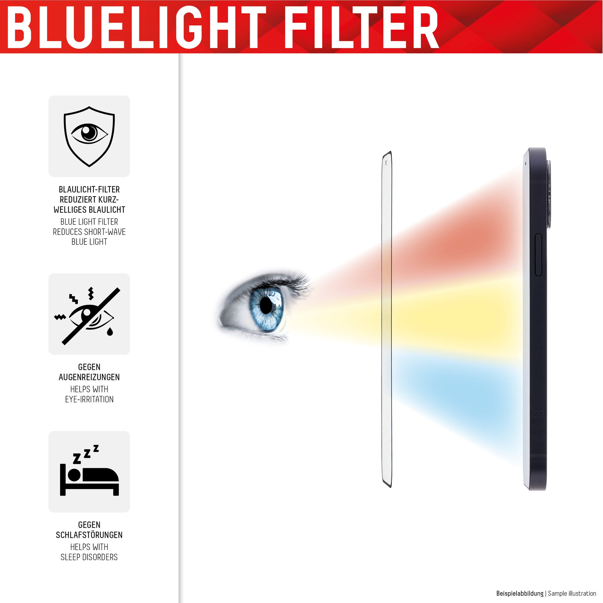 Displex Displayschutz (Panzerglas), Blaulichtfilter – für iPhone XR/11
