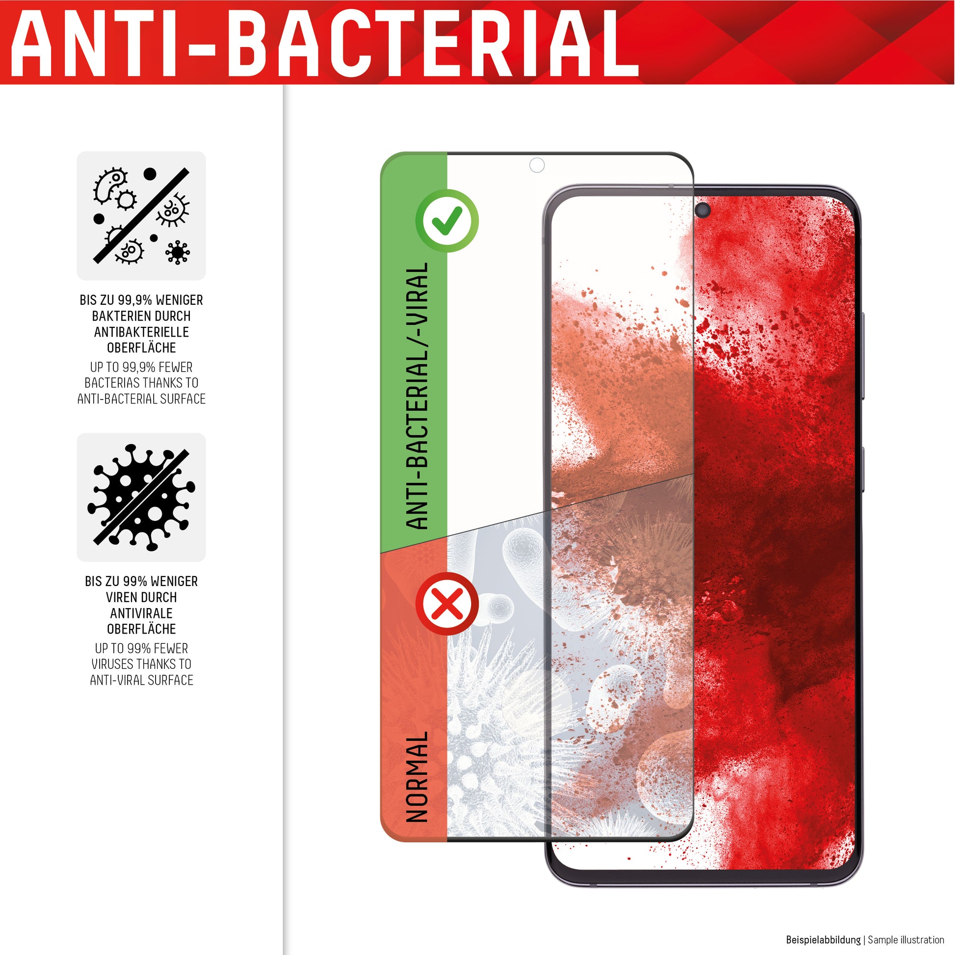 Displex Displayschutz (Panzerglas), Blaulichtfilter – für Galaxy S21