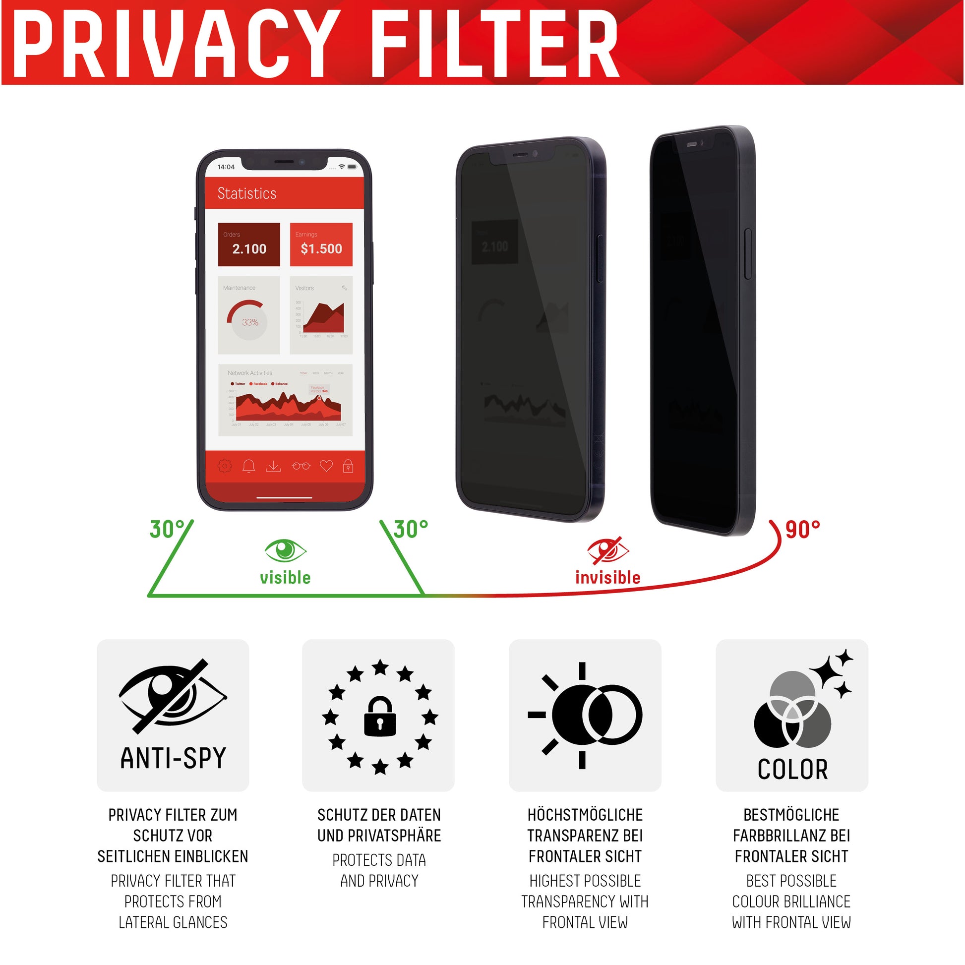Displex Privacy-Filter (Panzerglas), Hüllenfreundlich – für iPhone 12/12 Pro – mit Applikator