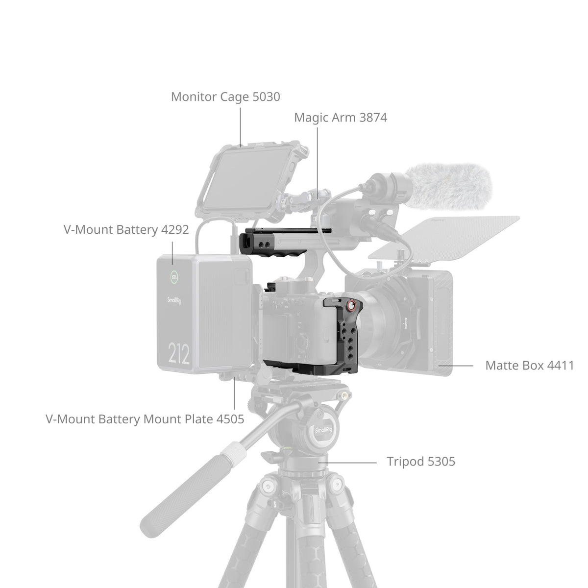 SmallRig 5587 Käfig – Aluminium, Edelstahl, 159,9 × 100,4 × 65,8 mm – für Sony FX2 – Schwarz