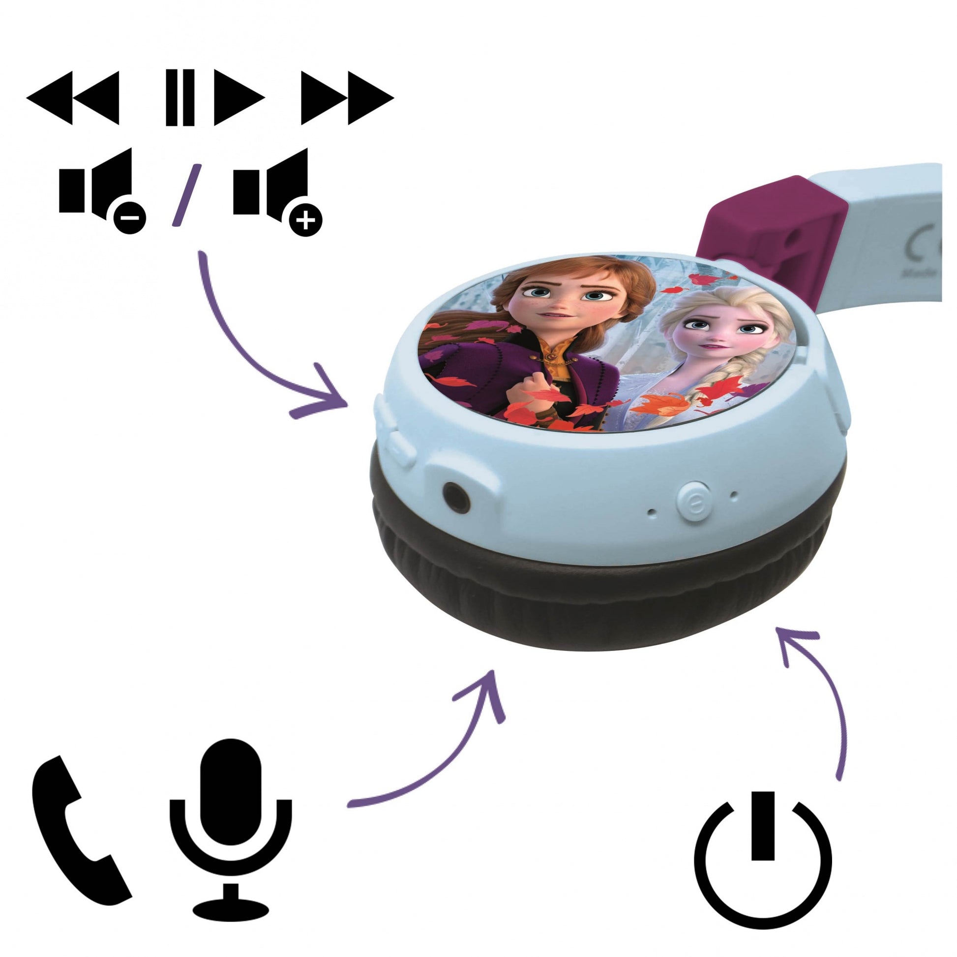 Lexibook HPBT010FZ Kinderkopfhörer – On-Ear, Stereo, Kabel + BT, 85 dB Lautstärke-Limit, Mehrfarbig, BT 5.0