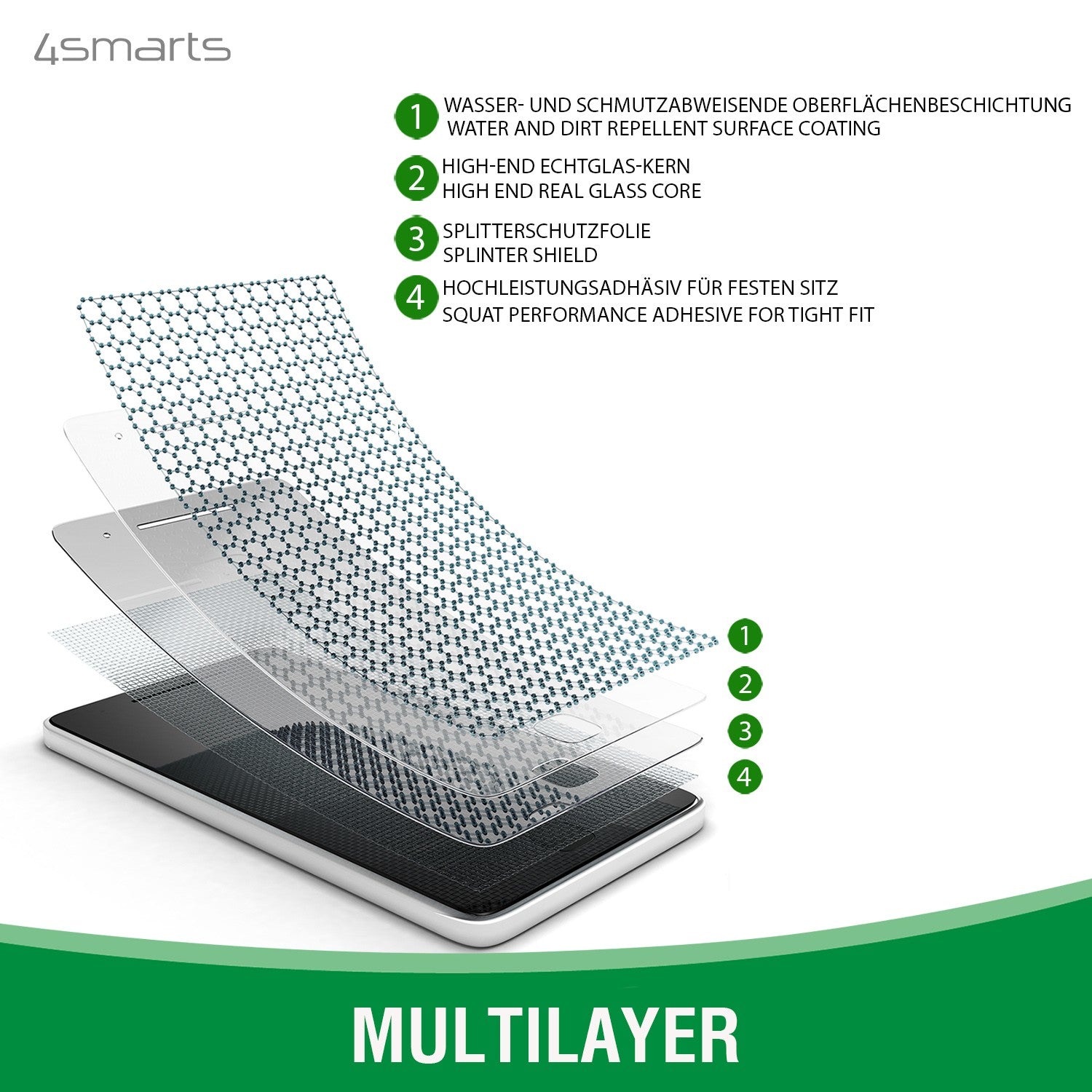 4smarts 360° Starter Set X-Pro Clear UltiMa – Backcover – für Apple iPhone 7/8/SE (2. / 3. Gen.), Displayschutz